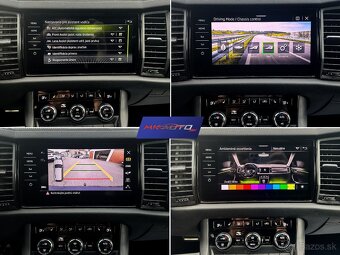 Škoda Kodiaq Sportline 2022 2.0 TDI 147kW 4x4 DSG 7 MIESTNY - 10