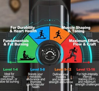 Veslovací trenažér - veslovací stroj - 10