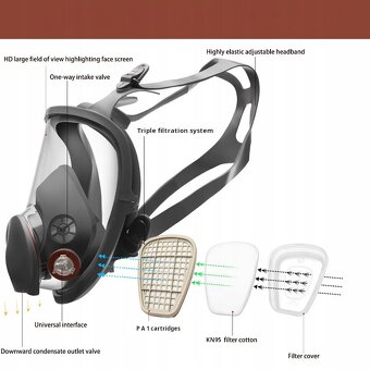 Celotvárová maska 3M + filtre - 10