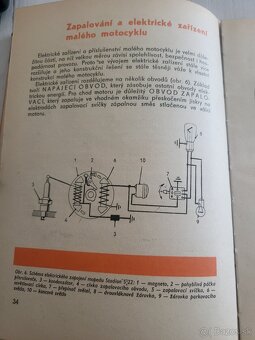 Učebnice řidiče mopedu a malého motocyklu. - 10