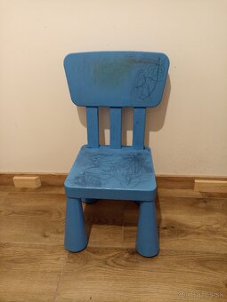 Nábytok do detskej izby IKEA - 10