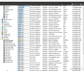 i7 6700, Asus Z170 Deluxe Gen3 ,16 GB DDR Crucial Balistix - 10