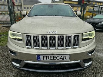 Jeep Grand Cherokee 3.0L V6 CRD SUMMIT A/T - 10