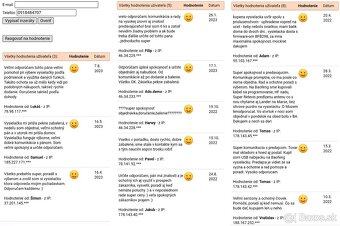 Vysielačky + dvojročná záruka - 10