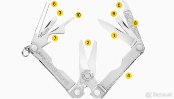 Leatherman Micra - Tool USA - 10