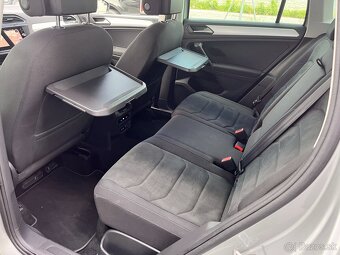 VW Tiguan 2.0 TDI Manual - 10
