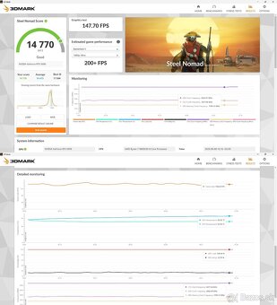 Gigabyte RTX 5090 Aorus Master - 10