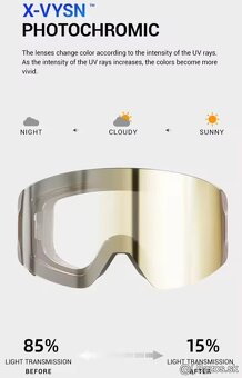 Fotochromatické Okuliare KAPVOE OMEKOL NANDN dvojsklo UV400 - 10