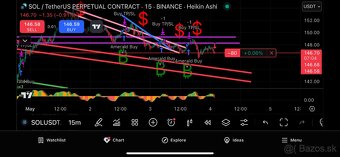 Hľadám investora do Tradingu - 10