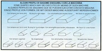 Profilová hranová bruska DE STEFANI - AKČNÍ SLEVA 5 % - 10