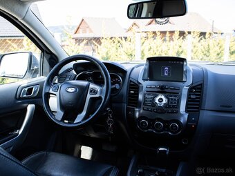 Ford Ranger 2.2 TDCi Duratorq 4x4 DoubleCab Limited A/T - 10