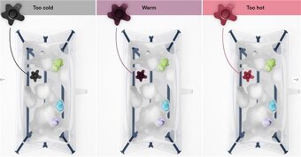Detská STOKKE vanička Flexi Bath White - 10