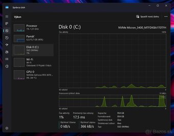 Acer Nitro 5 i7 12th/ RTX 3070 8GB/ 16GB DDR4/ 1TB SSD - 10