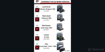 Kupim modely Carabinieri 1:43 - 10