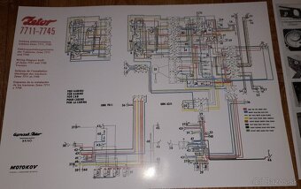 Zetor - príručky, návody, plagáty, katalógy ND - 10
