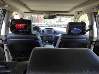 KIA SORENTO 2.2CRDi - 4x4 - 197KW - - 10