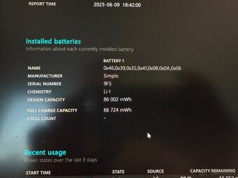 Alienware m15 Ryzen Edition R5 - 10