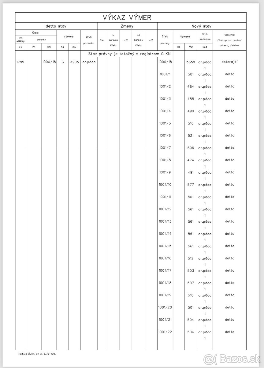 STAVEBNÉ POZEMKY v obci ZVONČÍN len 8 km od Trnavy,všetky IS - 11