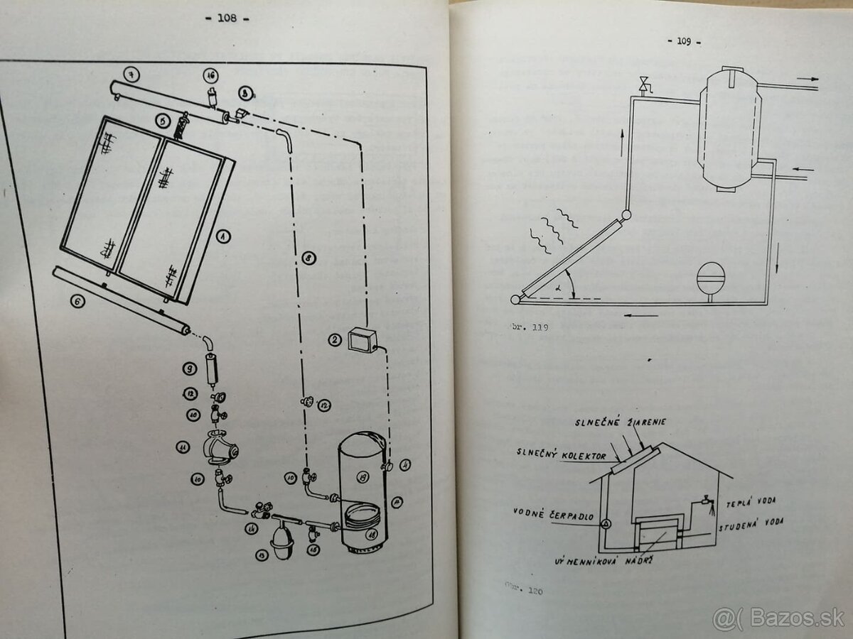 A POTOM SPÚTAME SLNEČNÉ LÚČE--1981--Viliam HARING--Vydalo: S - 11