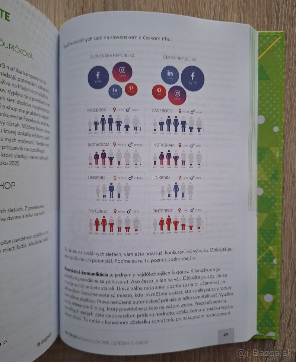 55 tipov a navodov pre uspesny e-shop - 11