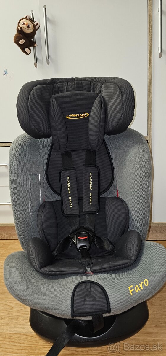 Detska autosedacka 360 - 11