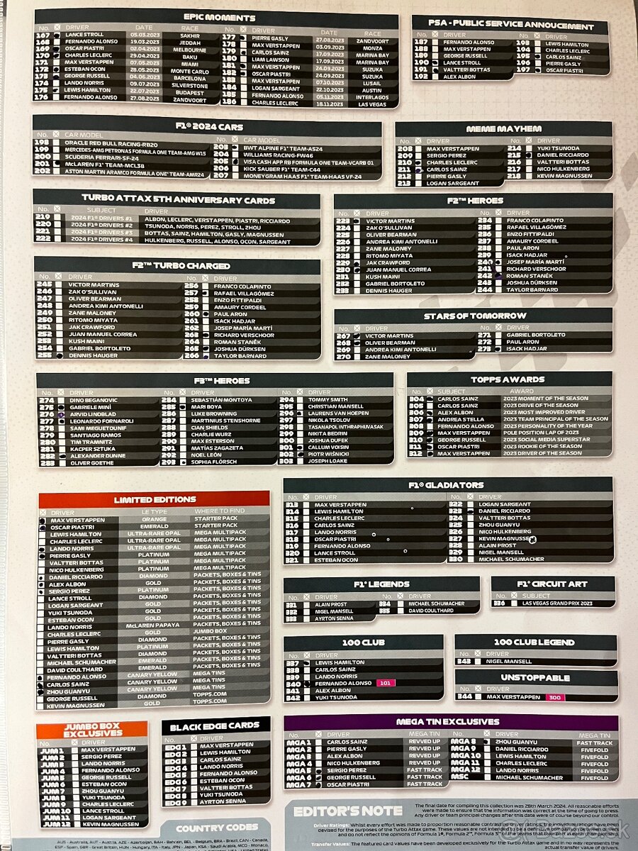 F1 kartičky Topps Turbo Attax 2024 - 11