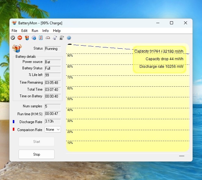 HP ProBook 450,Intel Core i3-2,10 GHz,12-GB RAM,240 GB SSD - 11