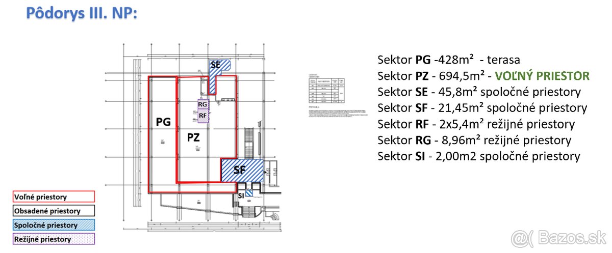 Prenájom / predaj - Obchodné priestory - Prievidza - 11