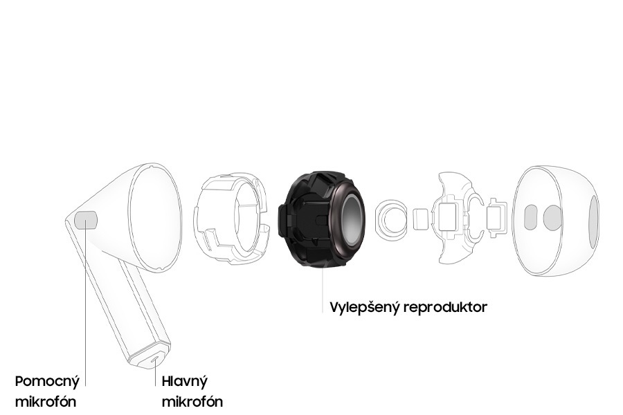 Slúchadlá Samsung Galaxy Buds 3 - v záruke, nové, zabalené - 11