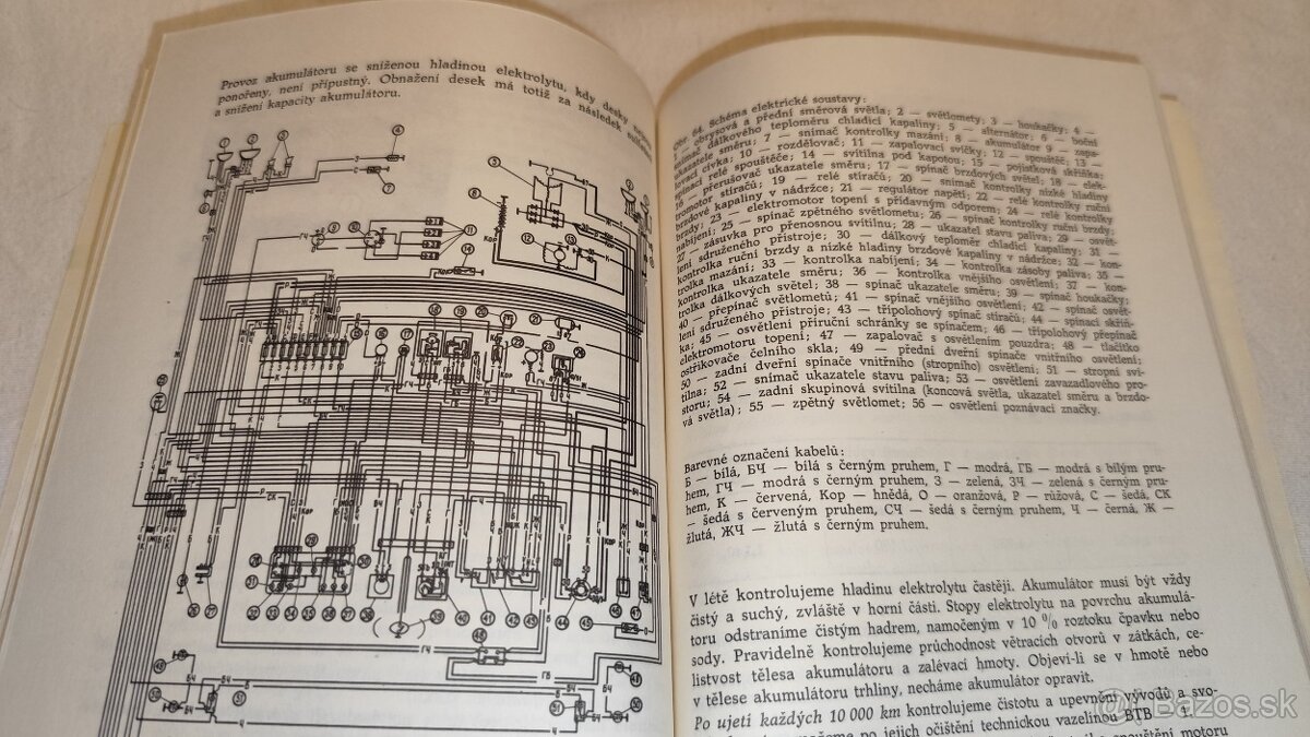 VAZ 21011 21021 ( Lada Žiguli ) - návod k obsluze a provozu - 11