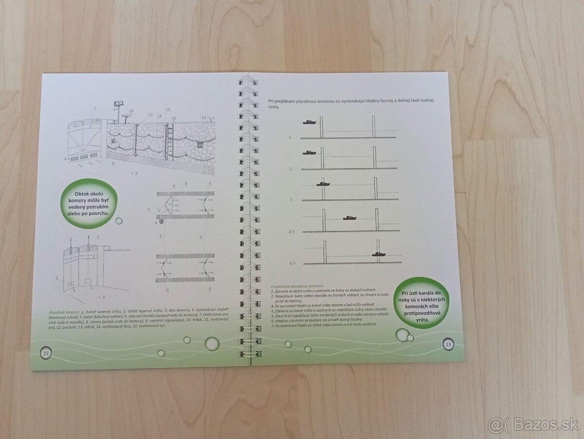 Náučné interaktívne časopisy a omaľovánky - 11