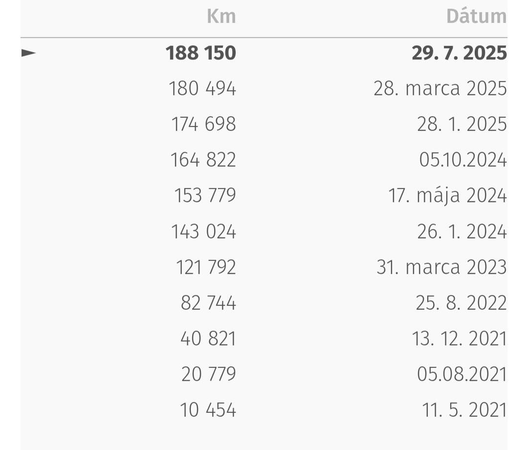 Kia Sportage 2.0 CRDI M6 4WD Platinum JBL Navi Ťažné Kamera - 11