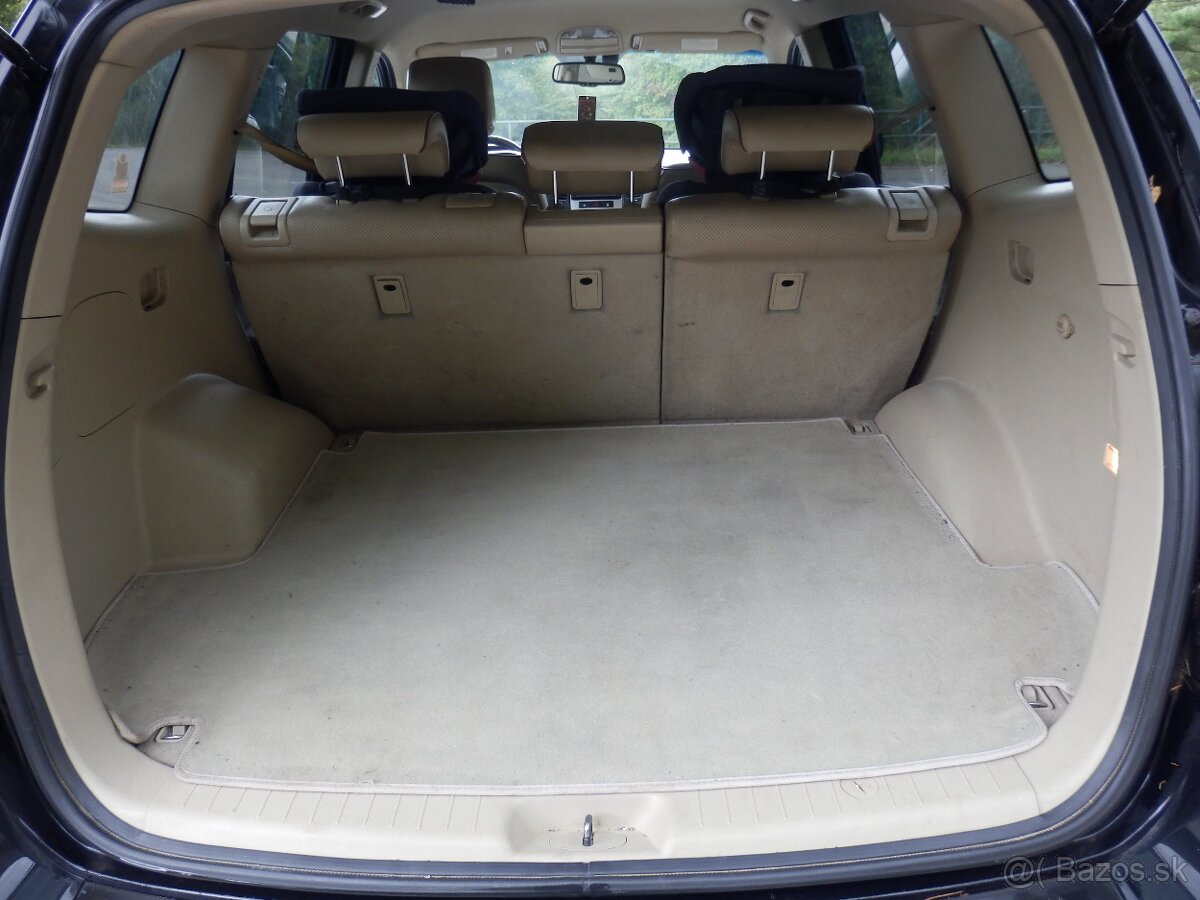 Hyundai Santa Fe II - 11