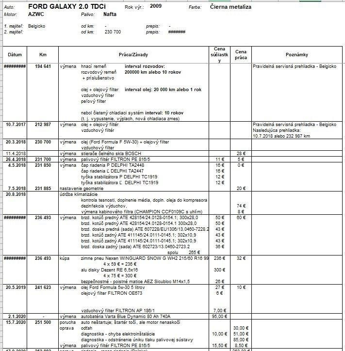 Ford Galaxy 2.0TDCi - 11