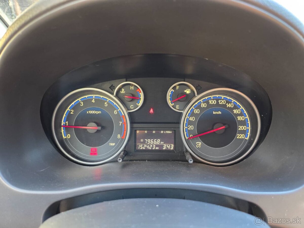 Suzuki SX4 1.6 GLX Outdoor Line 4WD - 11