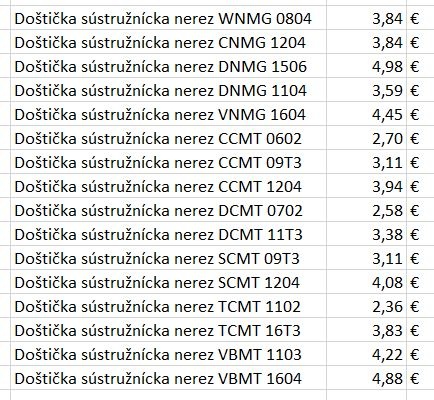 Kvalitne platky frezovacie, sustruznicke, TK frezy - 11