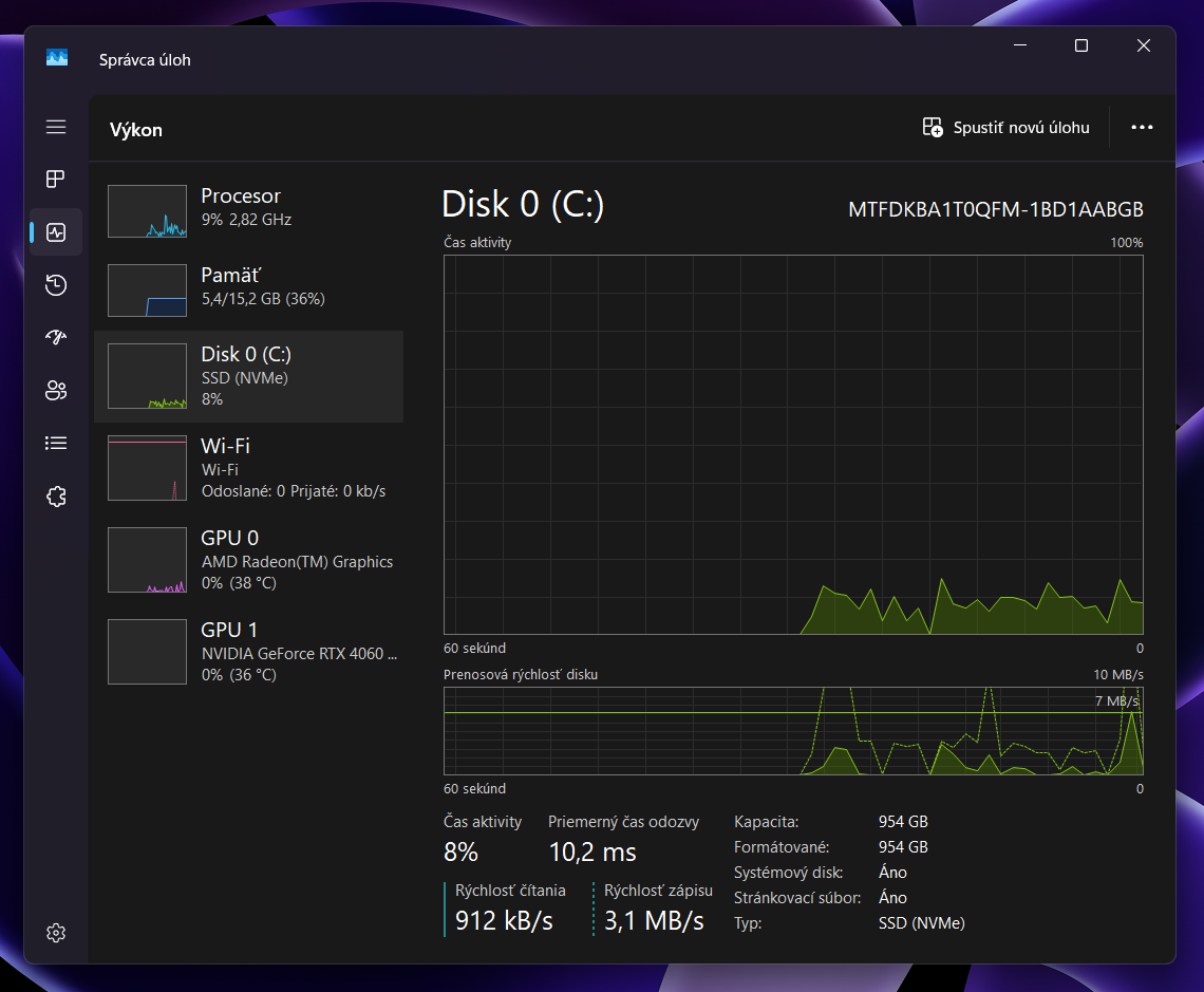 Asus TUF Ryz 5 7535HS/ RTX 4060 8GB/ 16GB DDR5/ 1TB - 11
