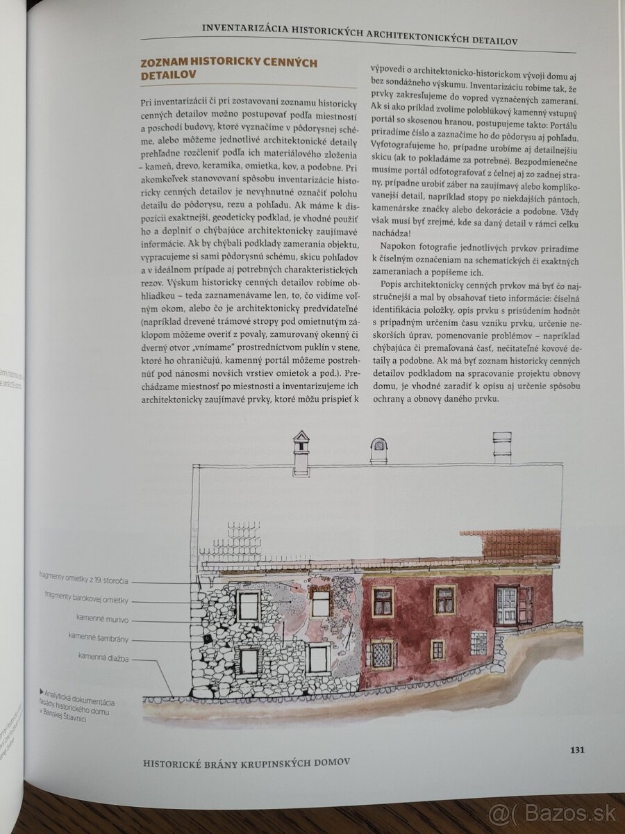 Historické brány krupinských domov - 11