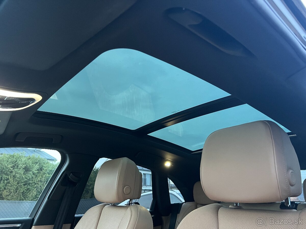 Porsche Macan 2021/05 - 11