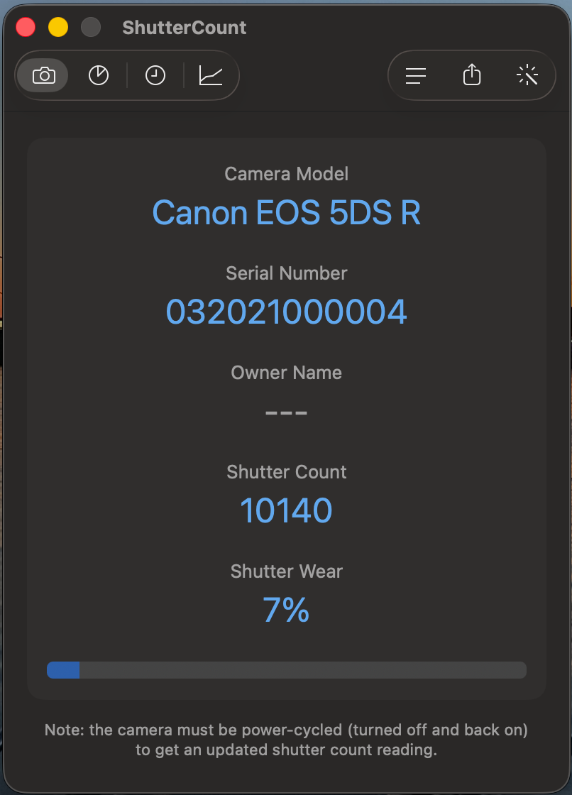 Canon 5Ds R - shutter count 10140 - 11