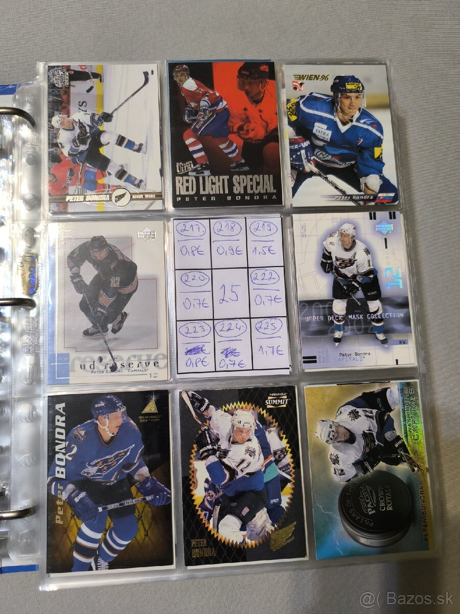 Hokejové kartičky - Peter Bondra - 11