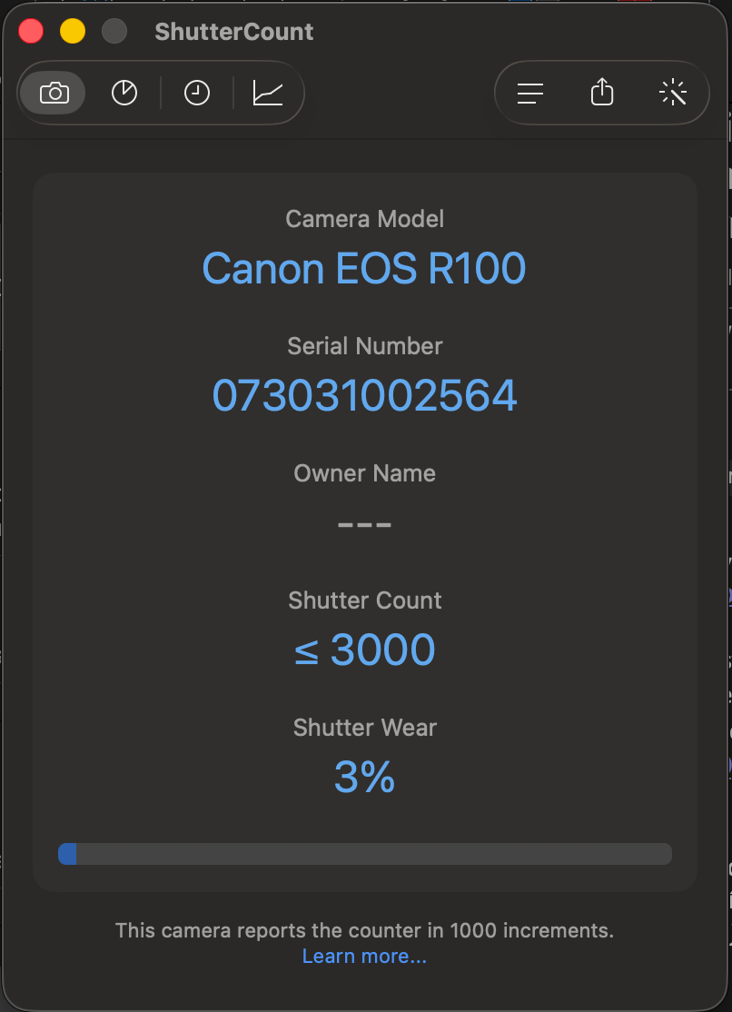 Canon R100 + Canon RF-S 18-45mm - shutter count 21XX - 11