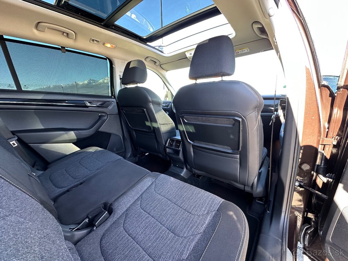 ✅SKODA KODIAQ 2.0TSI 4x4 DSG - 11