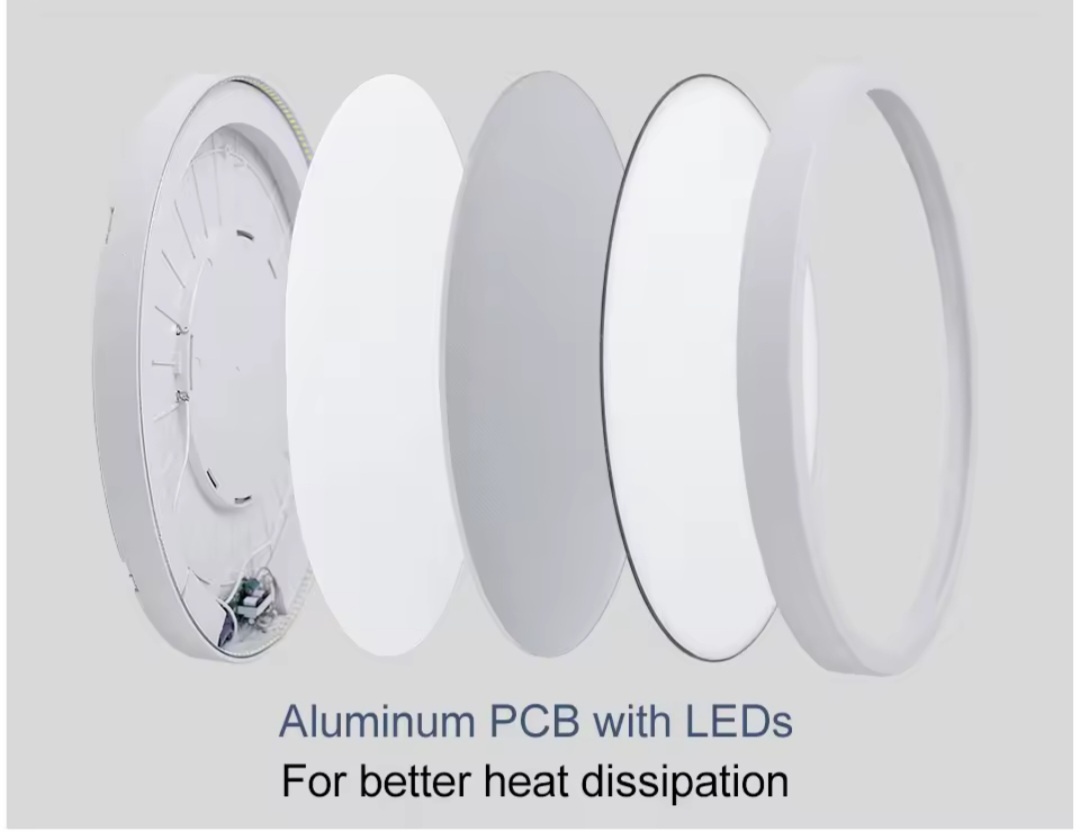 Tenučké Stropné Svietidlo MARPOU 24W/38W - 23cm/40cm - 11