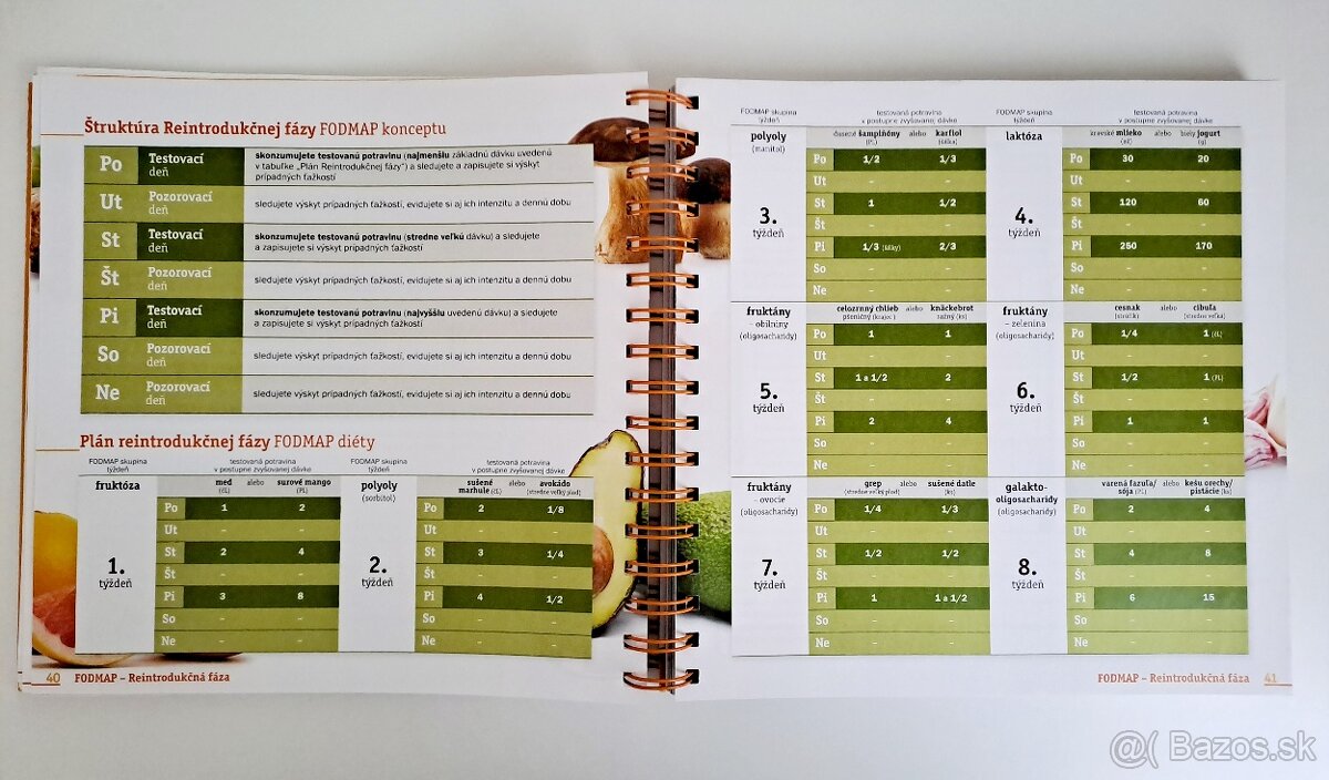 nová protiprdkavá kuchárska kniha Dr.Bukovský - 11