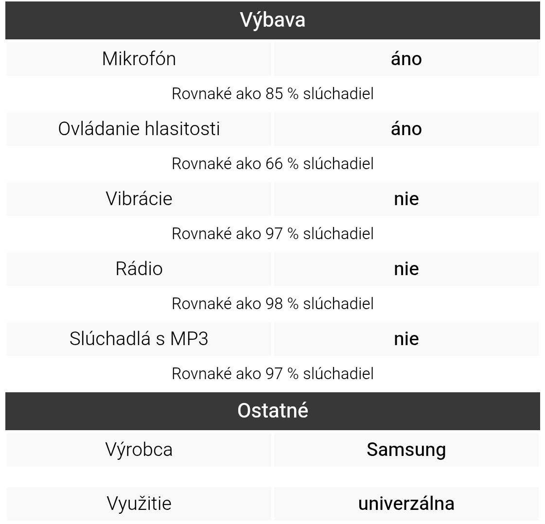 Galaxy buds pro - 11