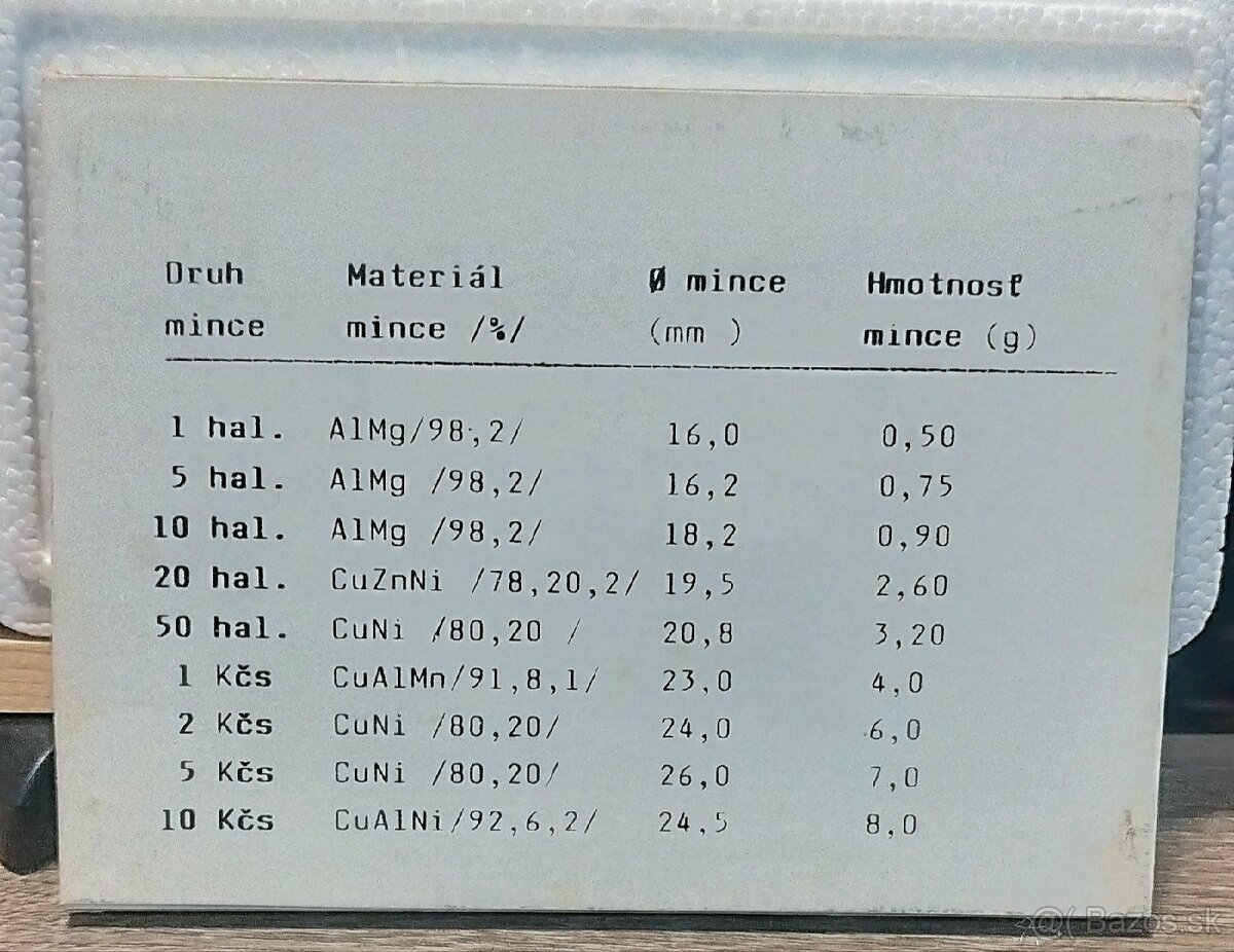 Mince - sady SR, ČSSR - 11
