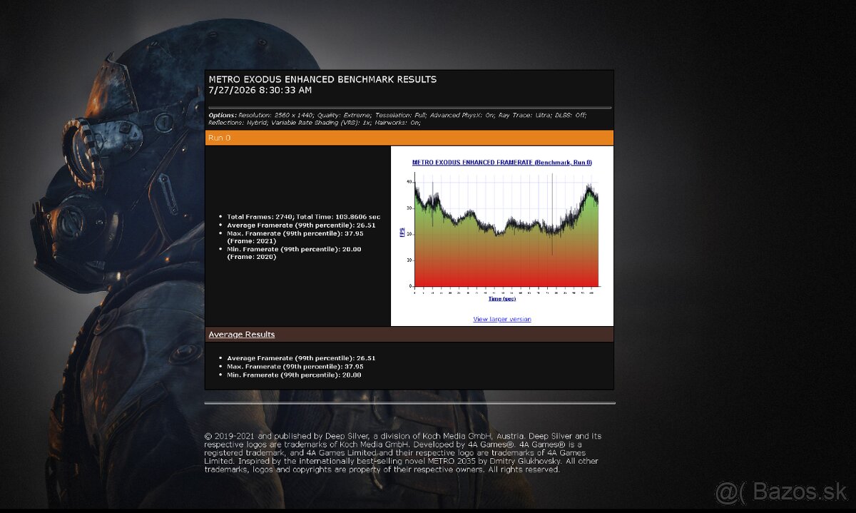 RTX 2080 Super výkonovo = RTX 4060 - 11