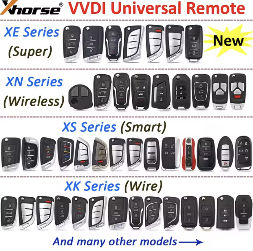 Potrebuješ náhradný kľúč pre svoje vozidlo? - 11