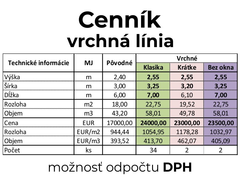 NOVOSTAVBA GARÁŽÍ O VEĽKOSTI 23M2 - KARPATSKÁ, SVIDNÍK - 11